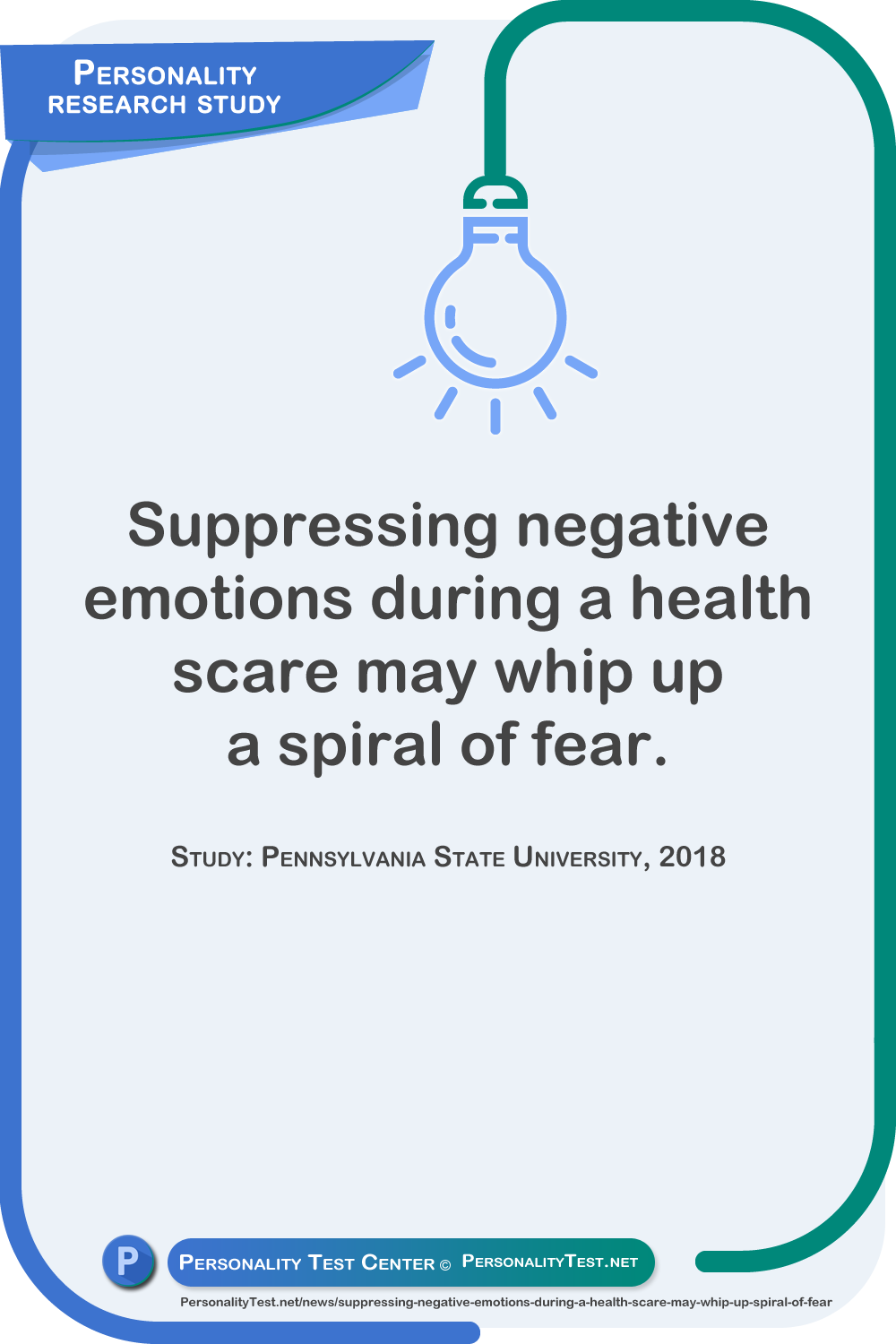 Suppressing negative emotions during a health scare may whip up a spiral of fear. Study: Pennsylvania State University, 2018