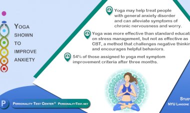 Yoga shown to improve anxiety