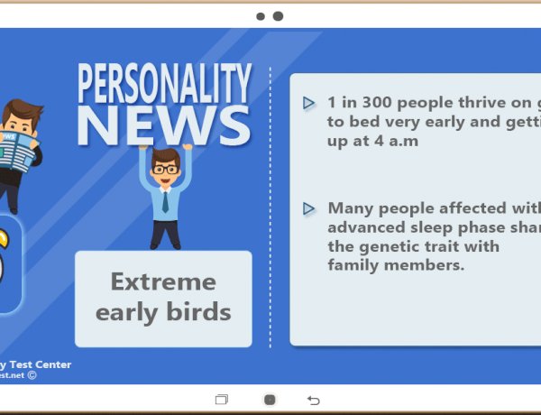 Extreme early birds