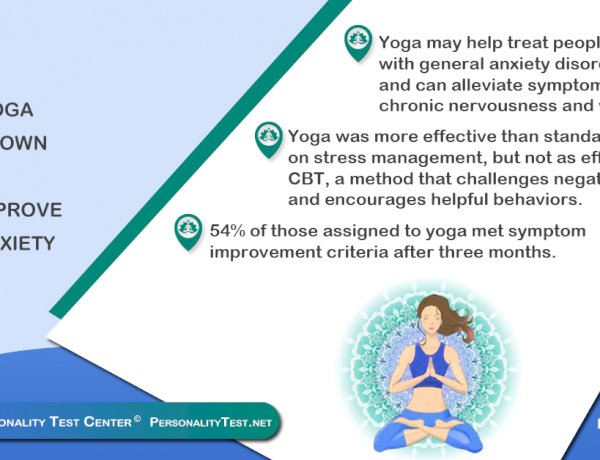 Yoga shown to improve anxiety