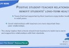 Positive student-teacher relationships benefit students' long-term health.