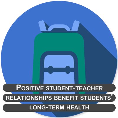 Student-teacher relationships and long-term health