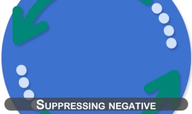Suppressing negative emotions during a health scare may whip up spiral of fear