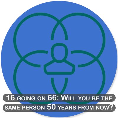 16 going on 66: Will you be the same person 50 years from now?