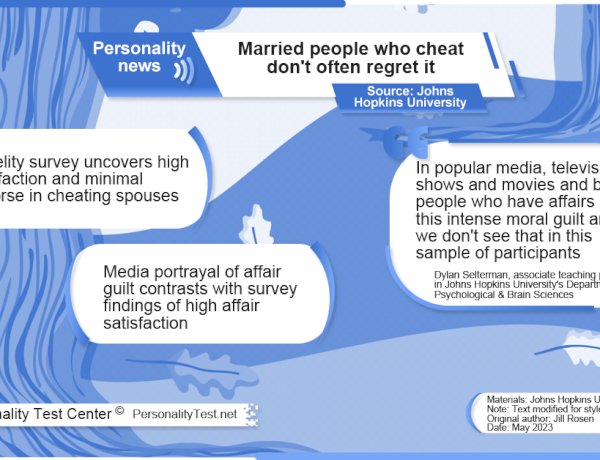 Married people who cheat don't often regret it