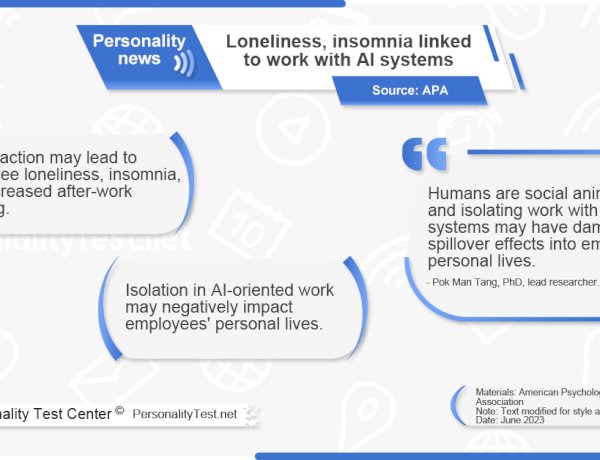 Loneliness, insomnia linked to work with AI systems