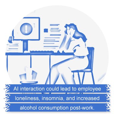 AI interaction could lead to employee loneliness, insomnia, and increased alcohol consumption post-work.